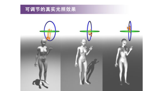 魔法人型师app下载
