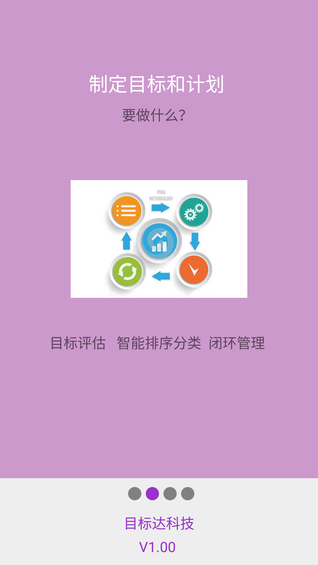 目标达