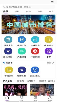 神树排名