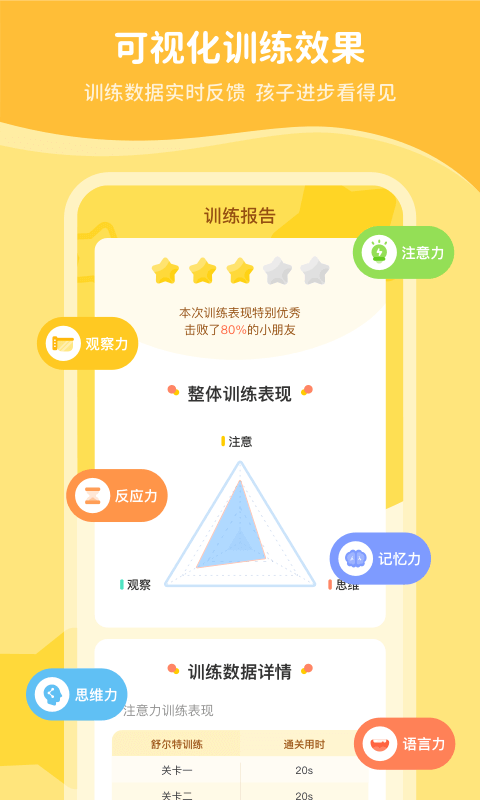 叮咚脑力训练 叮咚脑力训练