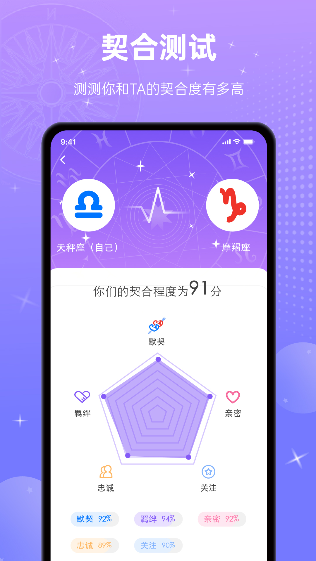 星座合盘