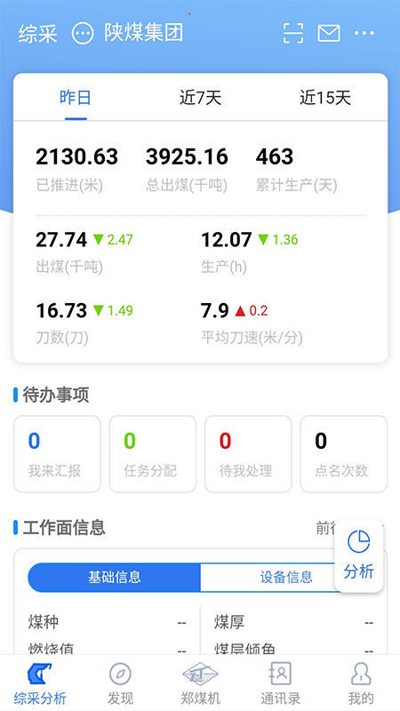 智能综采