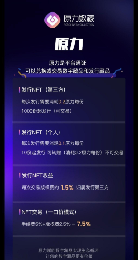 原力数藏