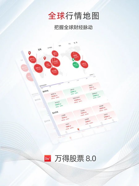 万得股票app