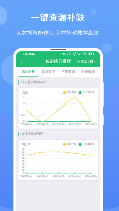 驰声优学老师