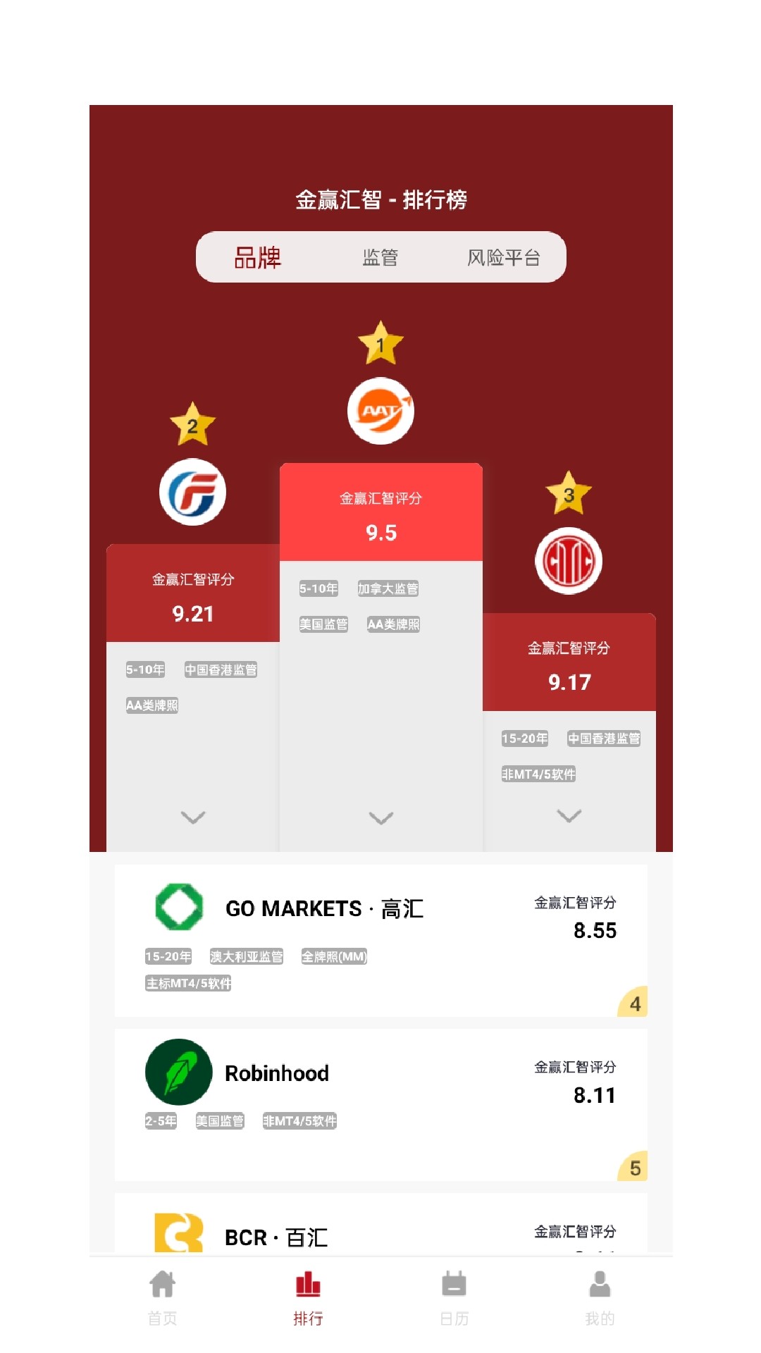金赢汇智 金赢汇智