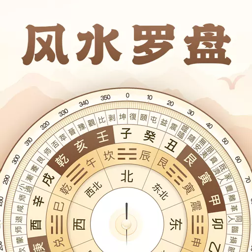 風水羅盤指南針
