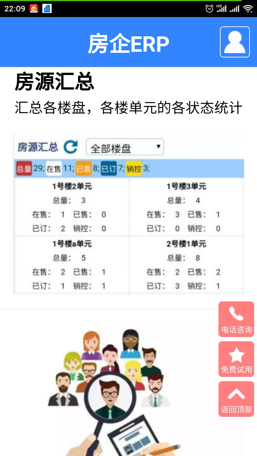 房企ERP
