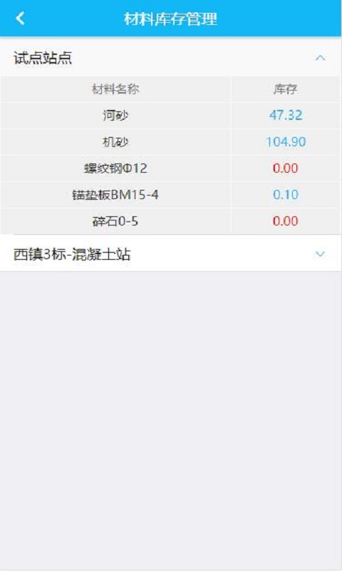 智慧广西路建 智慧广西路建
