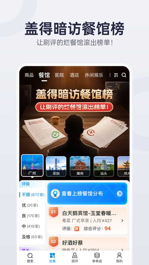 盖得排行