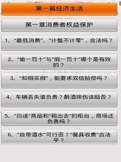 每天学点法律常识全集