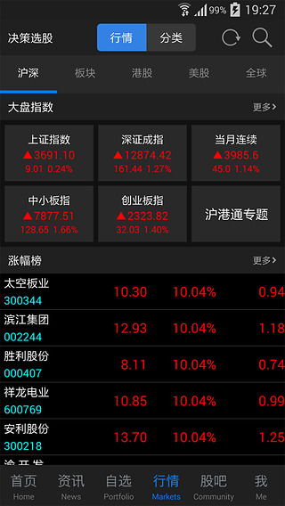 东方财富网app下载