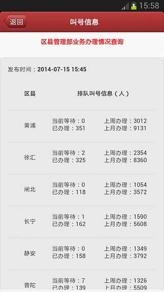 上海公积金