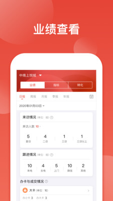 中南销售通app