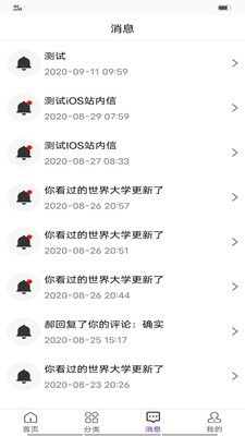 神树排名