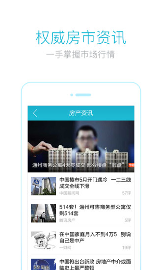 看房