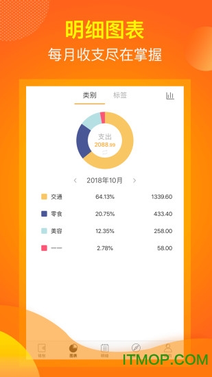 松鼠记账 松鼠记账