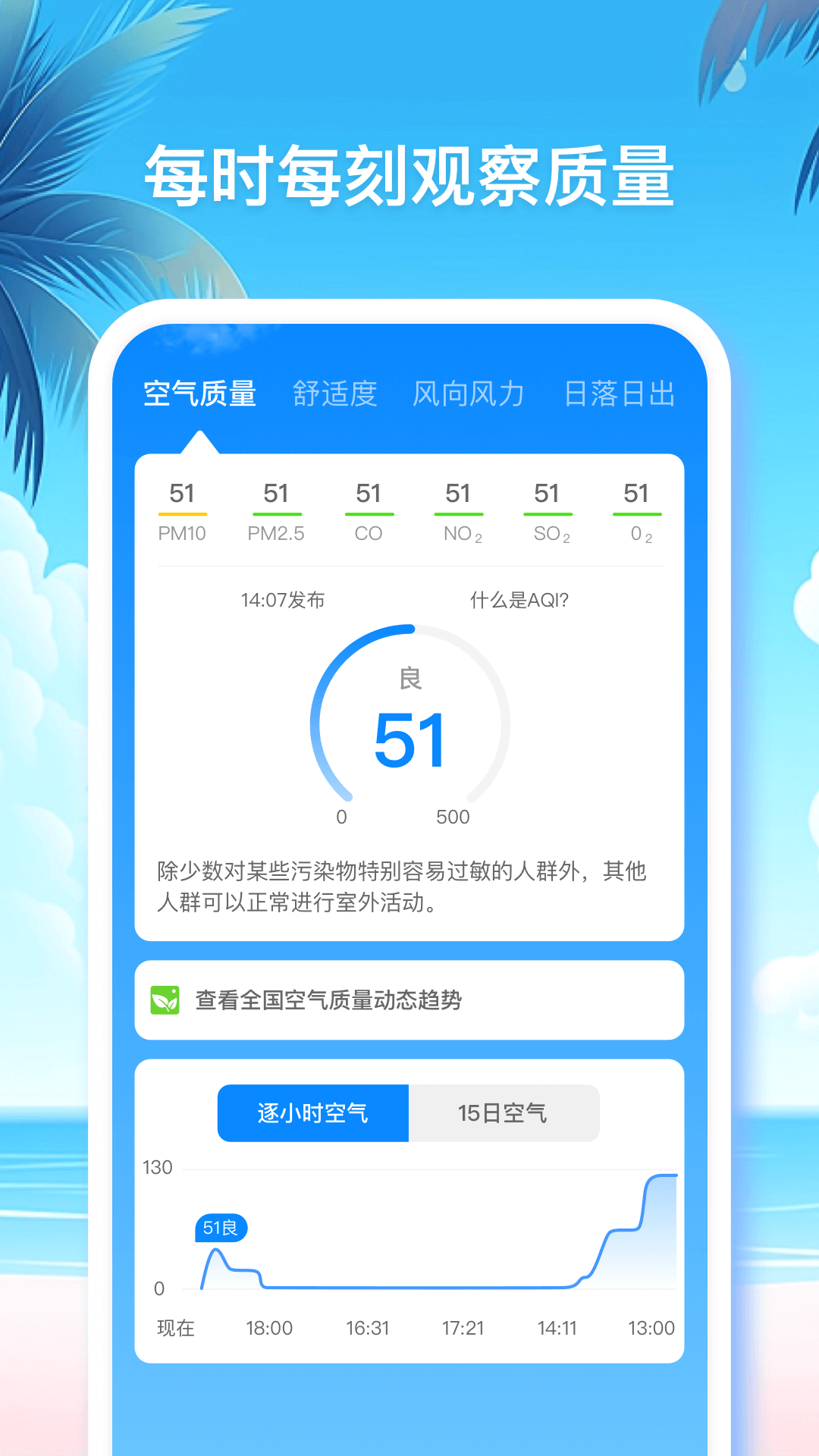 天气预警师