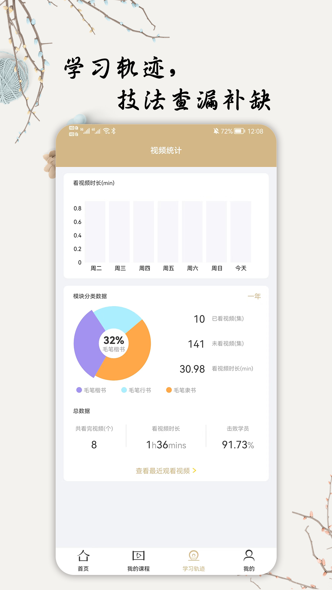 萌鸽毛笔书法入门