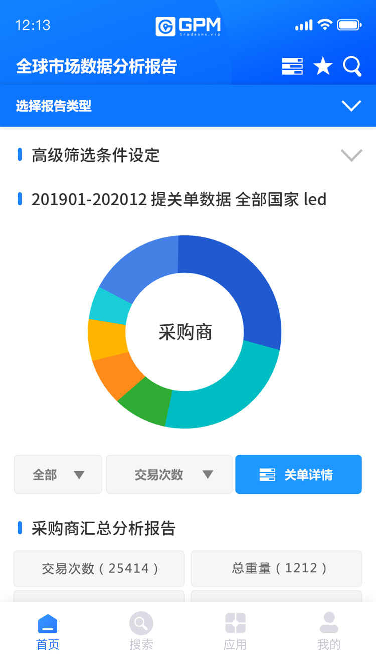 易之家GPM
