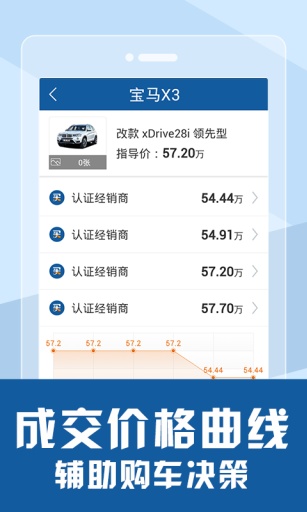 买车宝典
