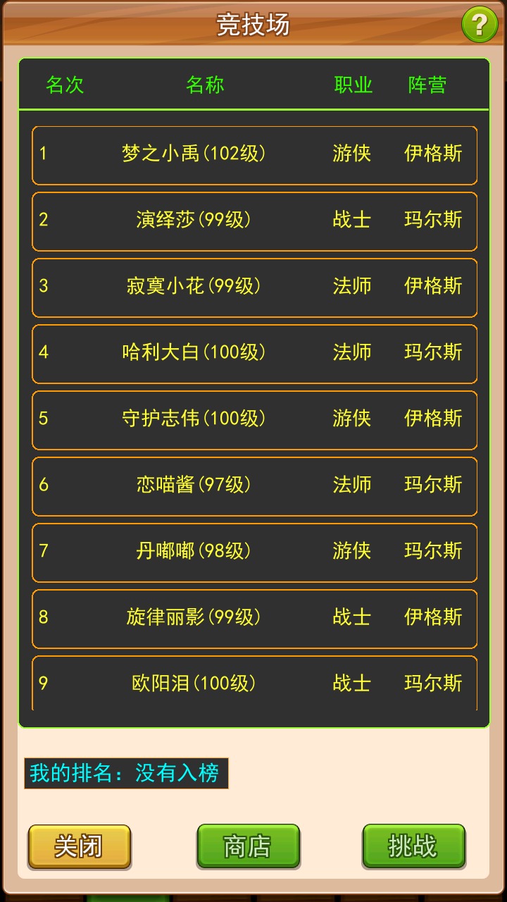 艾伯斯传奇 艾伯斯传奇
