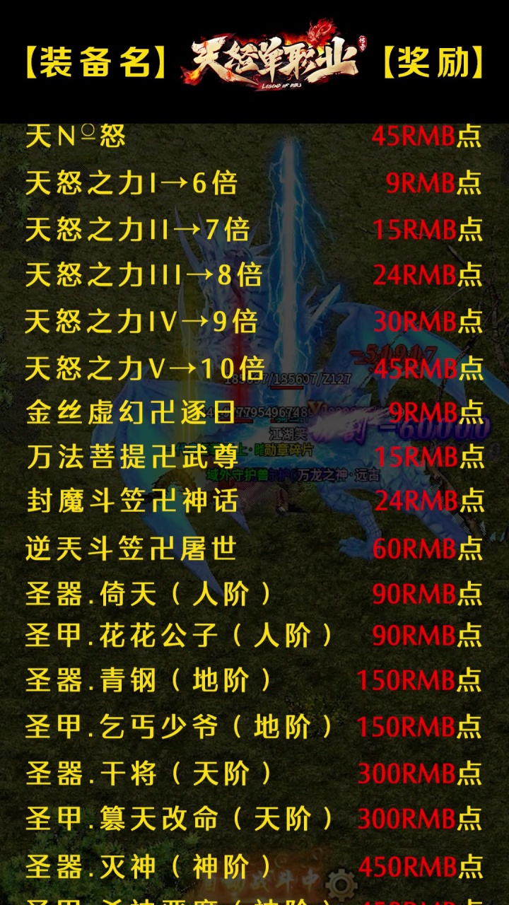 天怒单职业