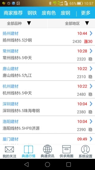 典通资讯