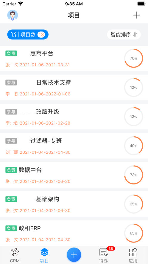 政和ERP