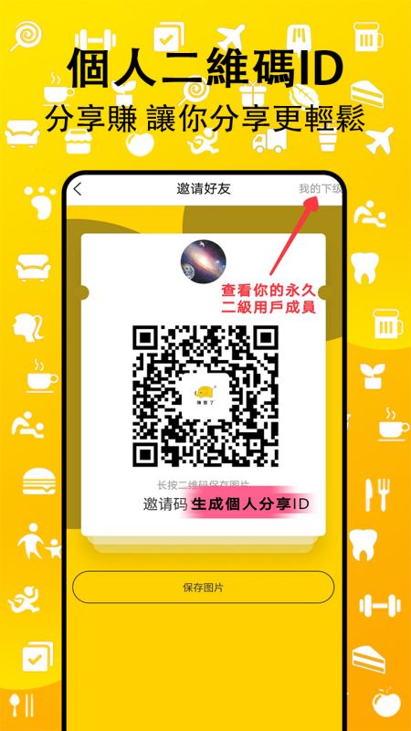 赚丰了