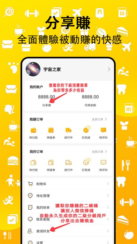赚丰了