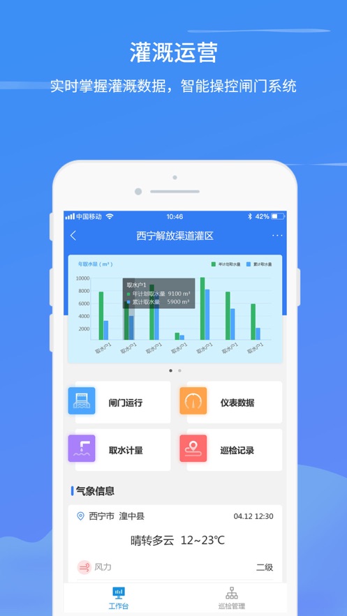 青清水利云