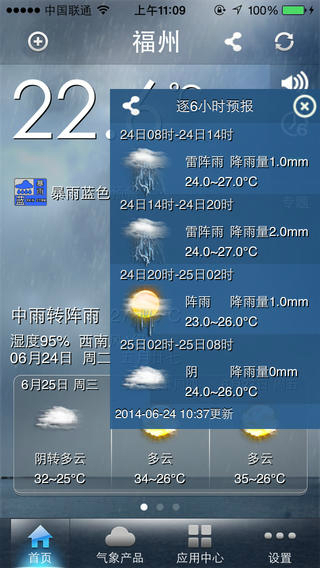 知天气 知天气