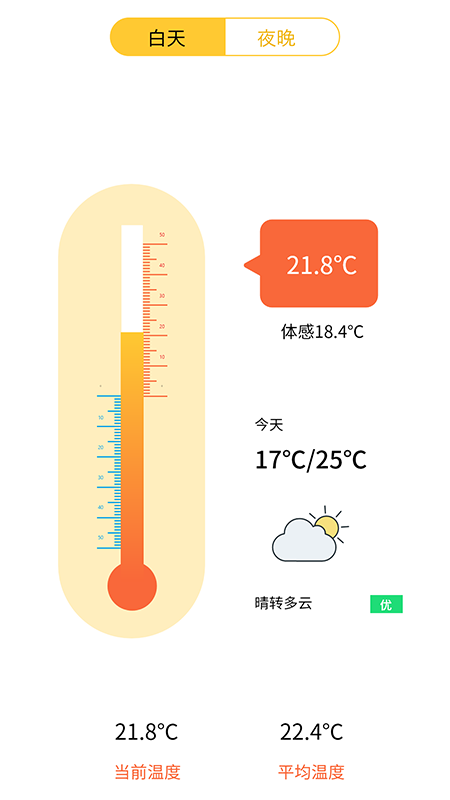 极简温度计