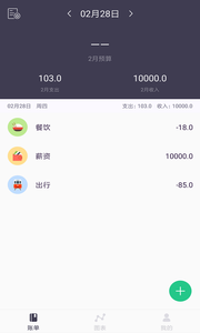 现金云贷速记