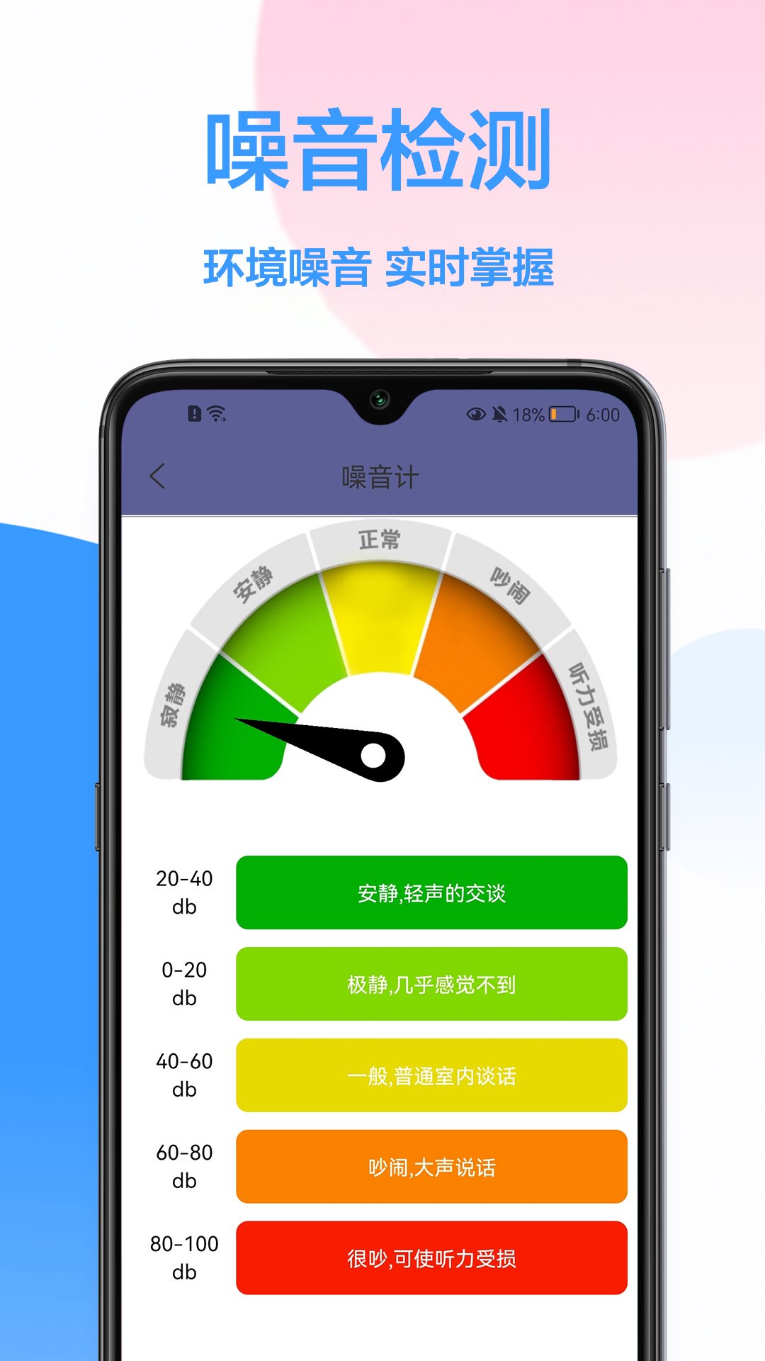 距离测距仪 距离测距仪
