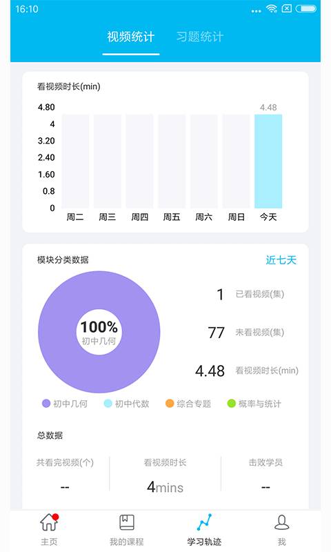 初中数学人教版