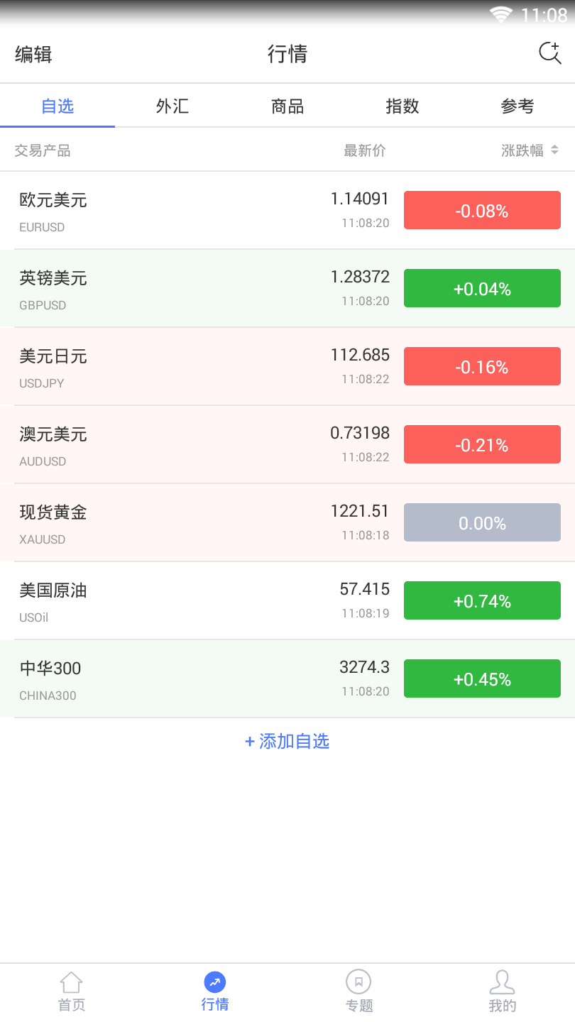 比汇玩家