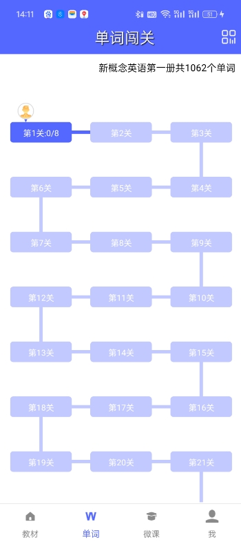 新概念