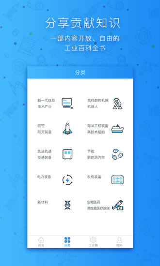 钱塘工业百科 钱塘工业百科
