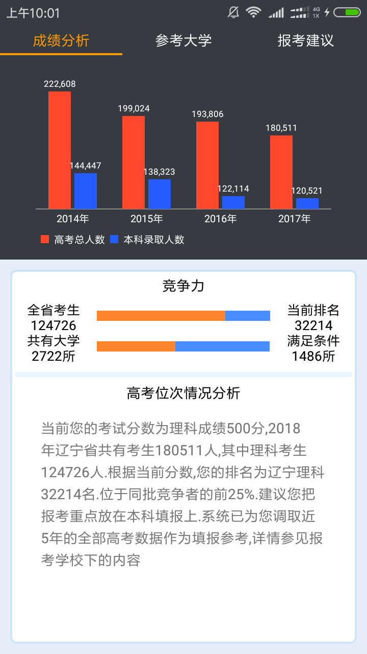 第一志愿 第一志愿