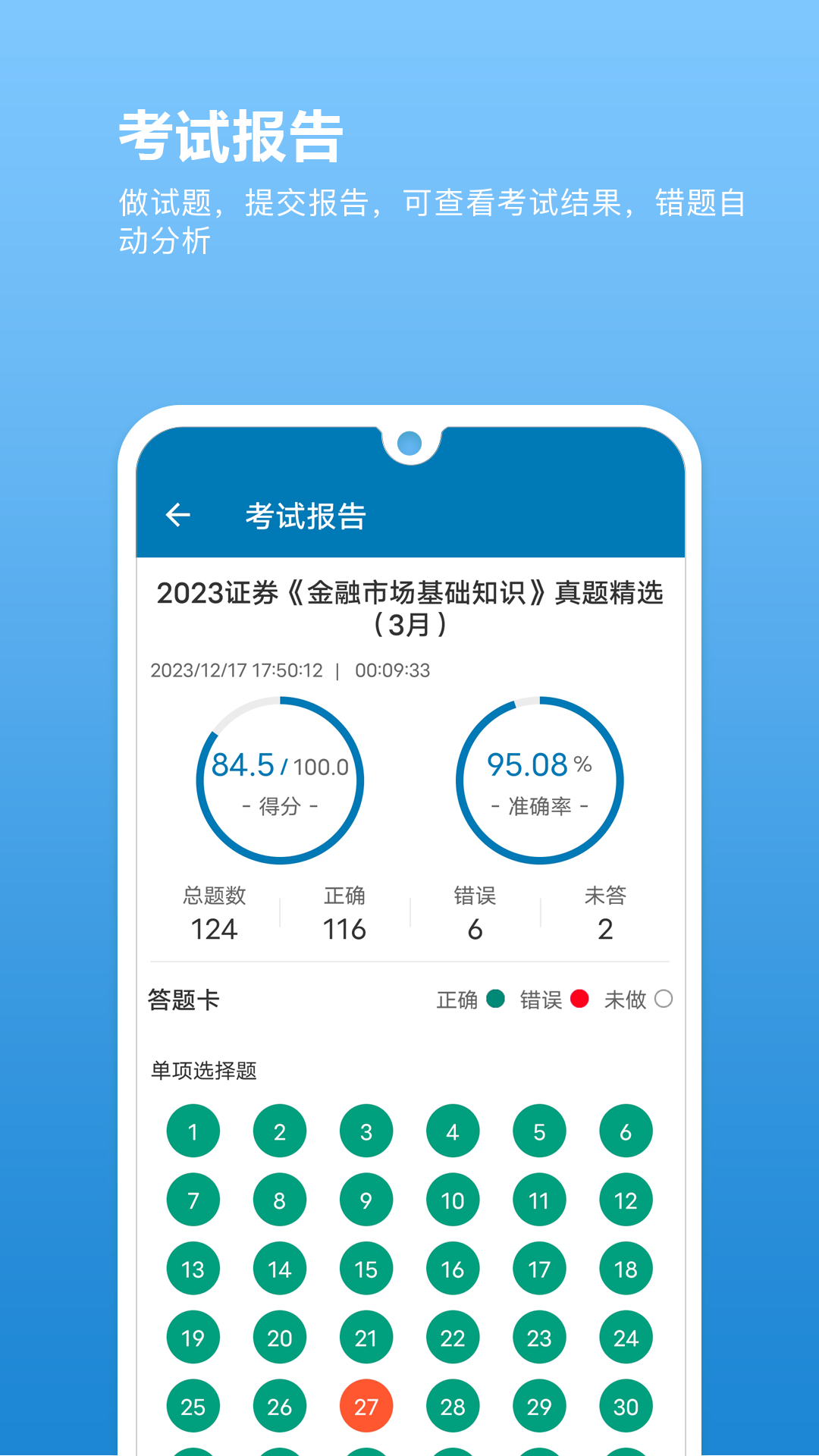证券从业必题库