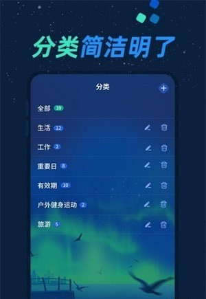 倒数日与纪念日