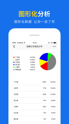 有连云