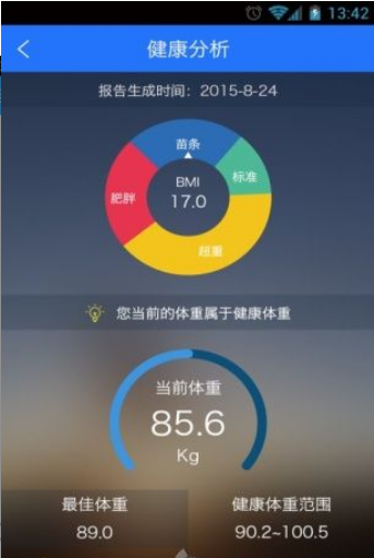 乐见运动 乐见运动