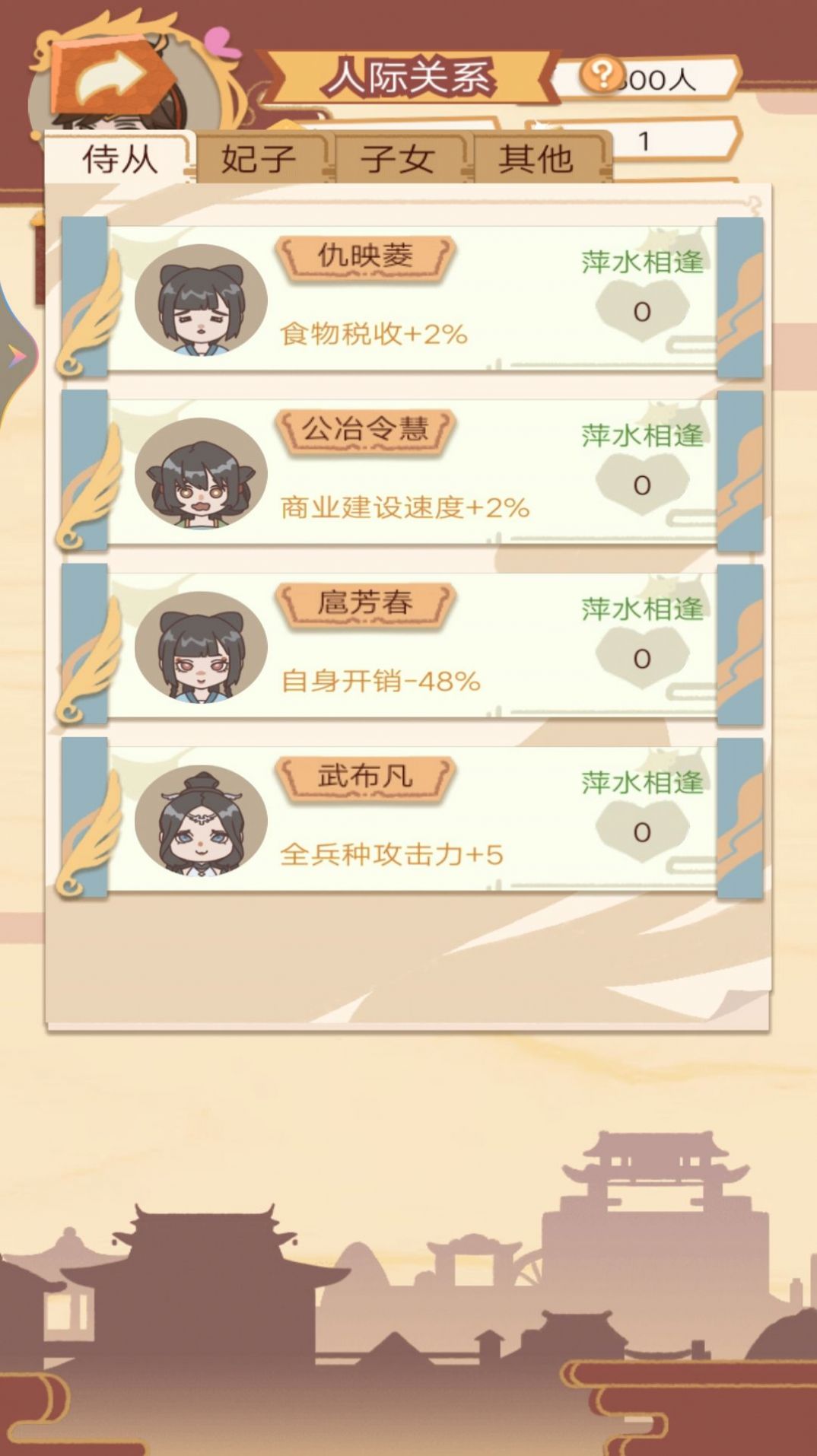 皇帝的快乐生活 皇帝的快乐生活