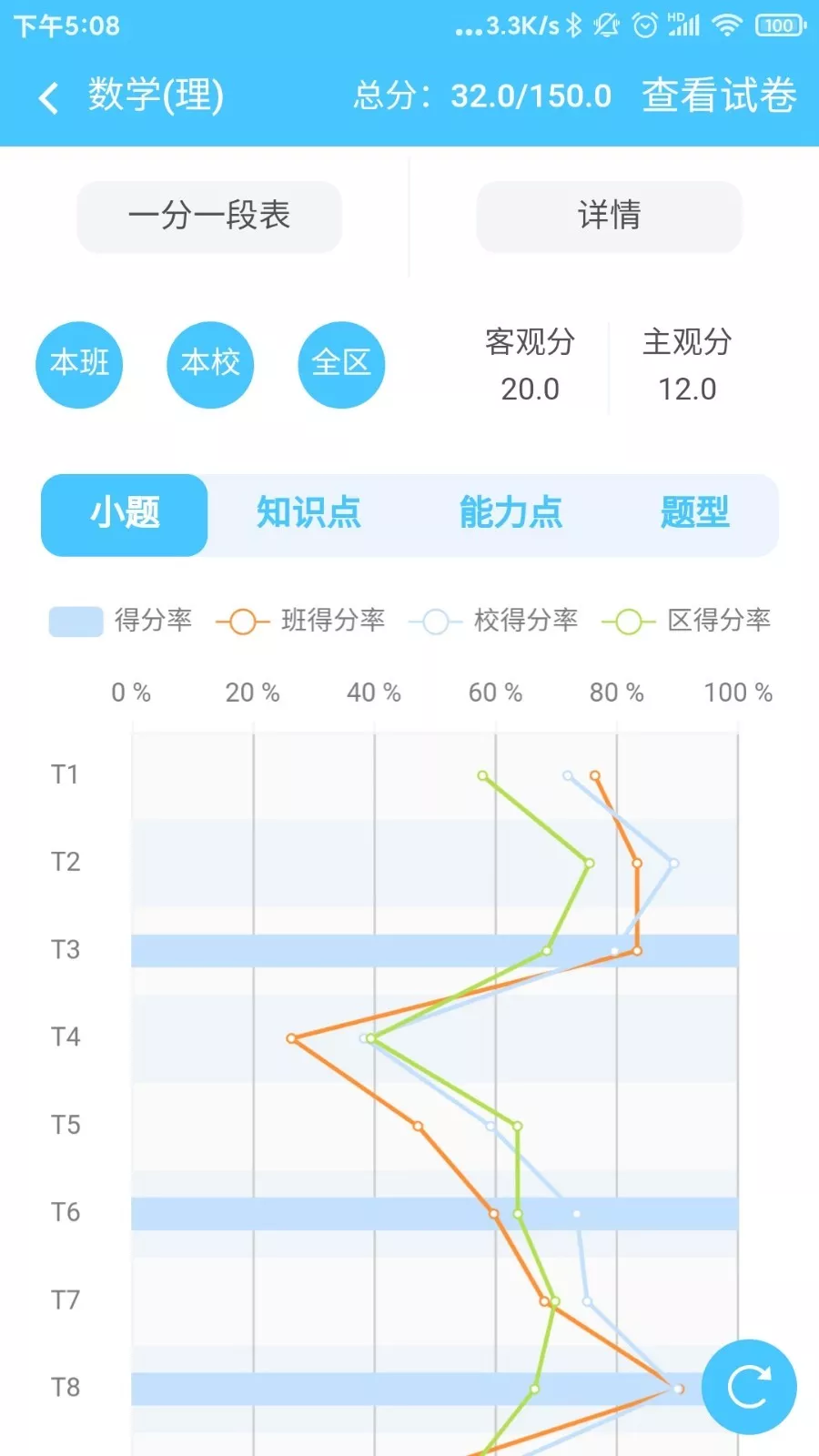 达美嘉家长端
