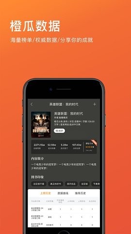 橙瓜 橙瓜