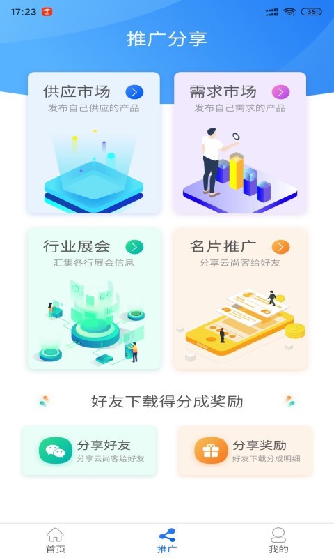 云尚客