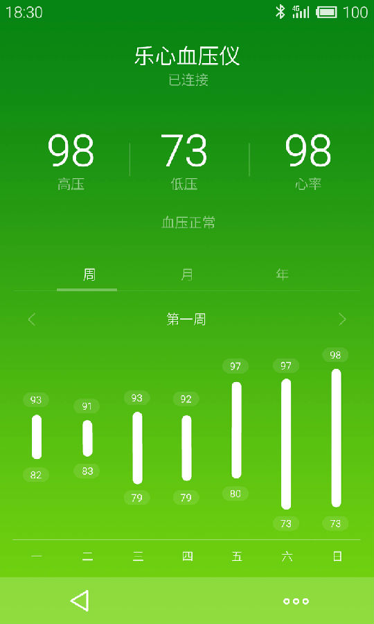 LifeKit下载 LifeKit下载
